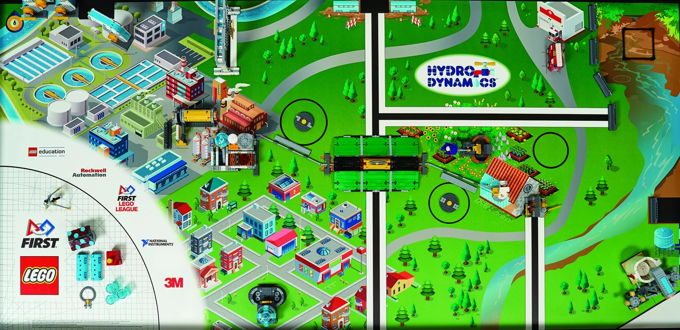HYDRO DYNAMICS Challenge Kit